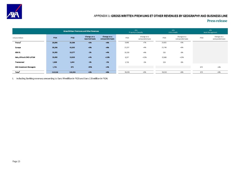 File:AXA-2025-FY-Earnings release.pdf