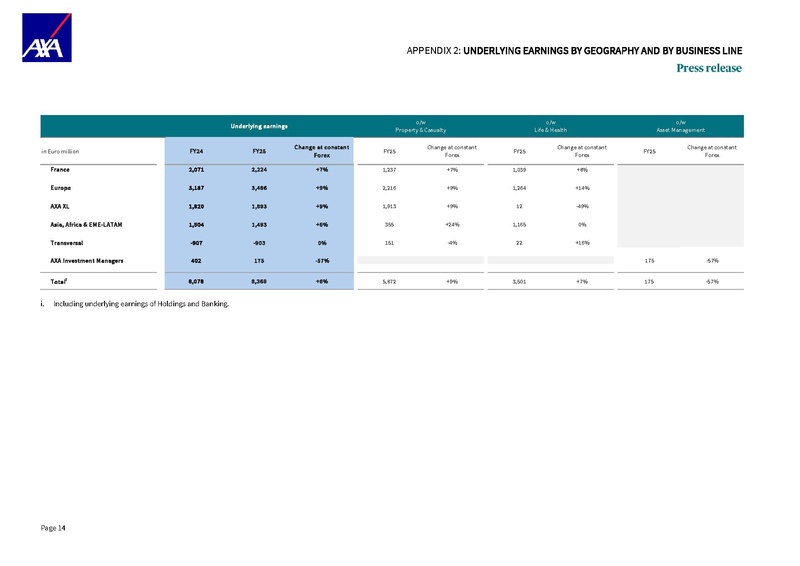 File:AXA-2025-FY-Earnings release.pdf
