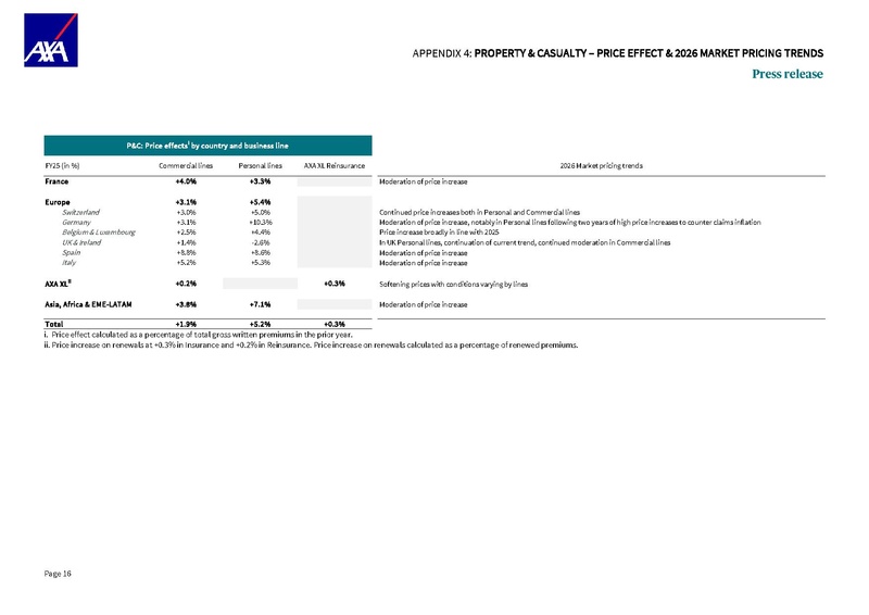 File:AXA-2025-FY-Earnings release.pdf