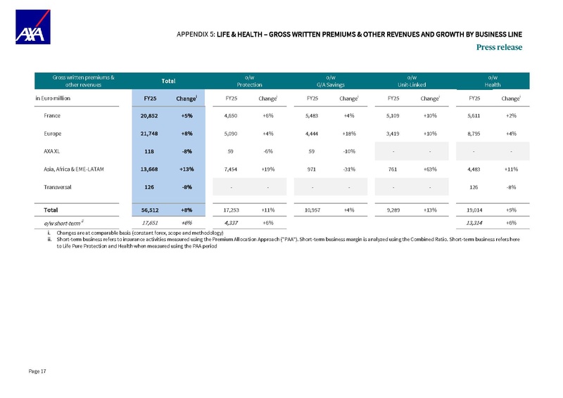 File:AXA-2025-FY-Earnings release.pdf