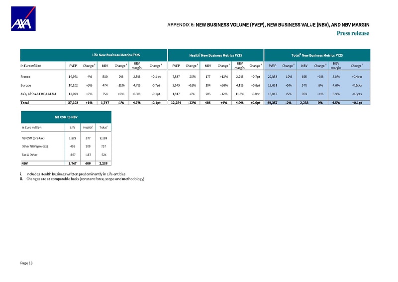 File:AXA-2025-FY-Earnings release.pdf