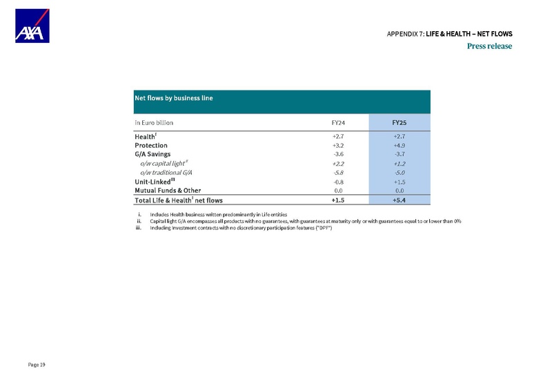 File:AXA-2025-FY-Earnings release.pdf