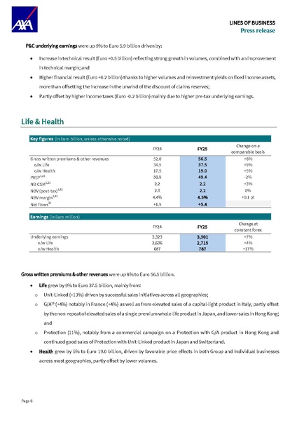 File:AXA-2025-FY-Earnings release.pdf