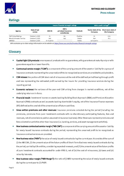 File:AXA-2025-FY-Earnings release.pdf