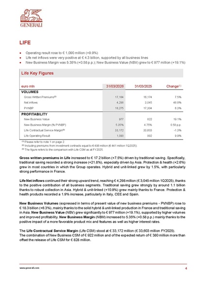 File:Generali-2026-Q1 earnings press release.pdf