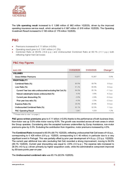 File:Generali-2026-Q1 earnings press release.pdf