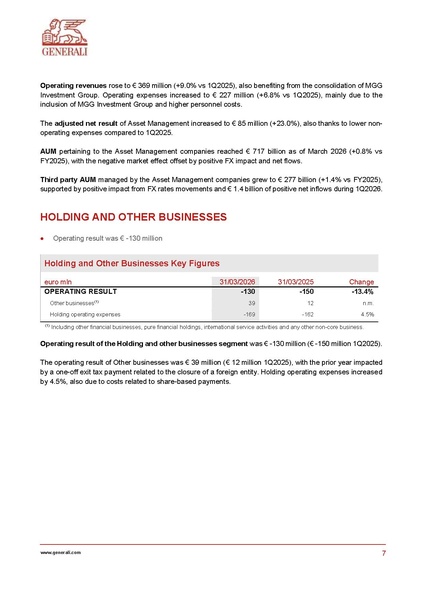 File:Generali-2026-Q1 earnings press release.pdf