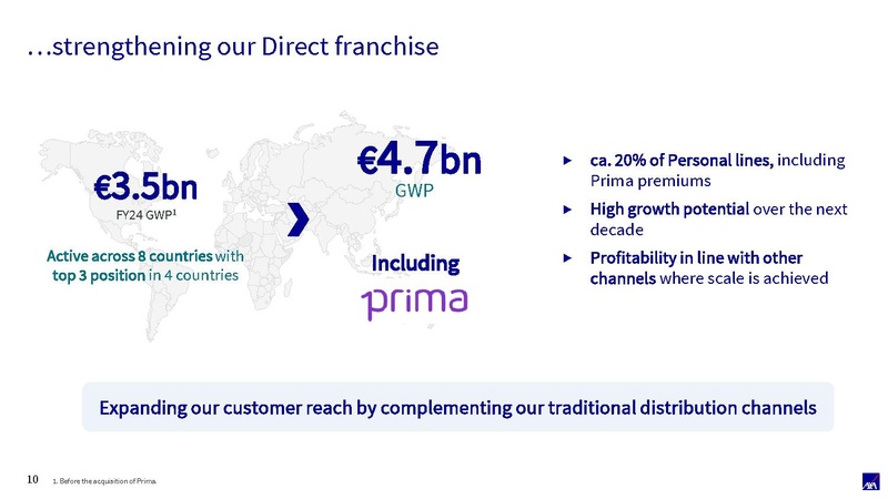 File:AXA-2025-Half-year earnings presentation.pdf