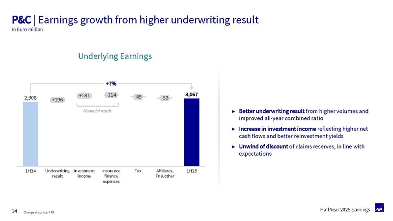 File:AXA-2025-Half-year earnings presentation.pdf