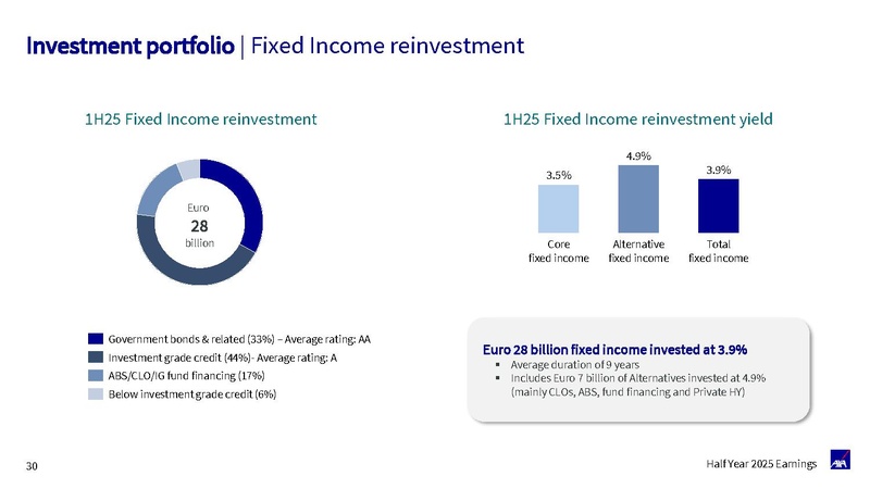 File:AXA-2025-Half-year earnings presentation.pdf
