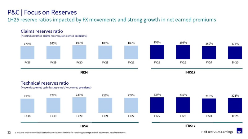 File:AXA-2025-Half-year earnings presentation.pdf