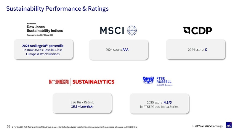 File:AXA-2025-Half-year earnings presentation.pdf