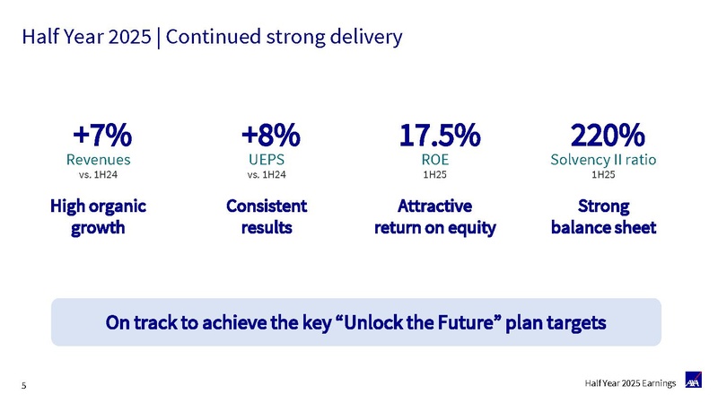 File:AXA-2025-Half-year earnings presentation.pdf