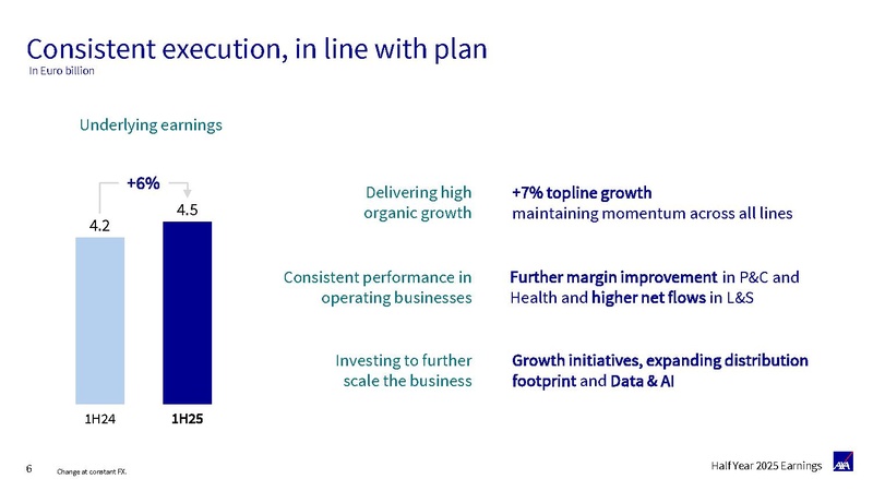 File:AXA-2025-Half-year earnings presentation.pdf