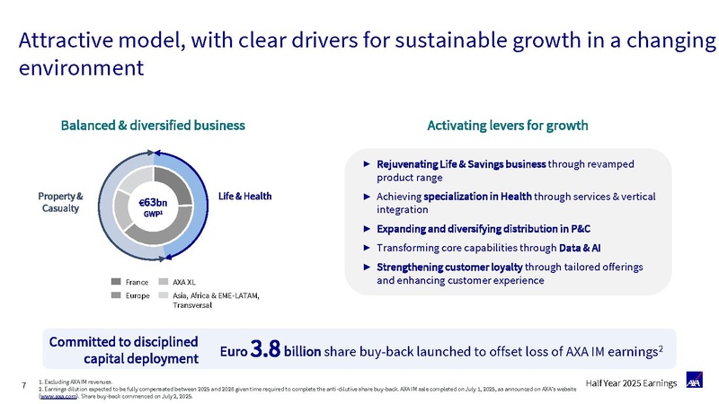 File:AXA-2025-Half-year earnings presentation.pdf