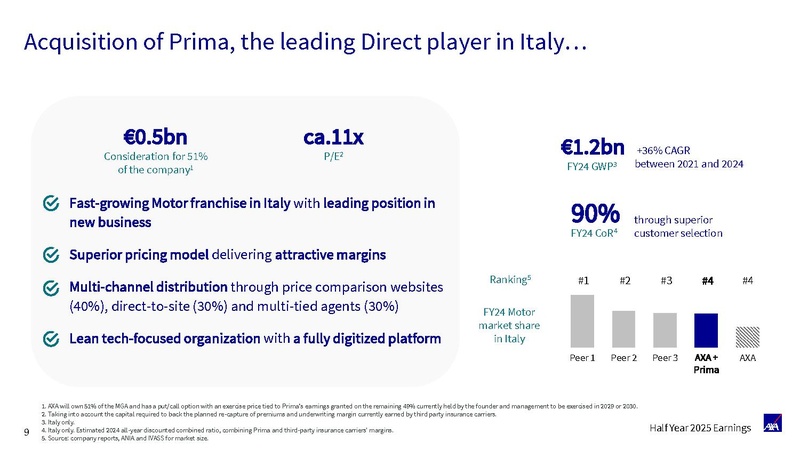 File:AXA-2025-Half-year earnings presentation.pdf
