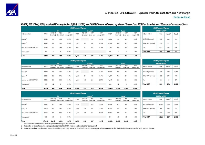 File:AXA-2026-Q1 activity indicators press release.pdf