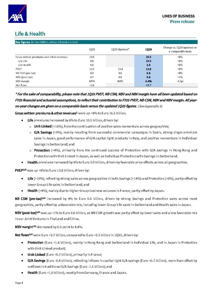 File:AXA-2026-Q1 activity indicators press release.pdf