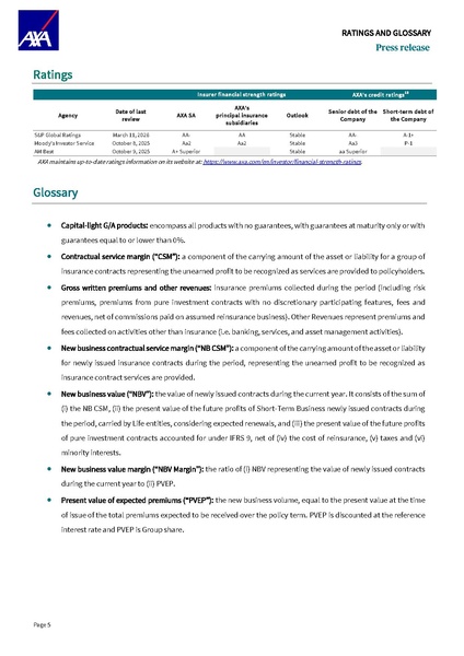 File:AXA-2026-1Q activity indicators.pdf
