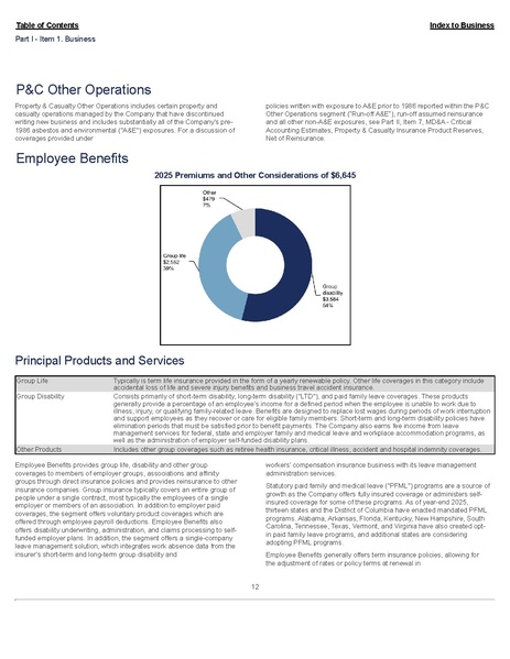 File:The Hartford-2025-FY-Form 10-K annual report.pdf