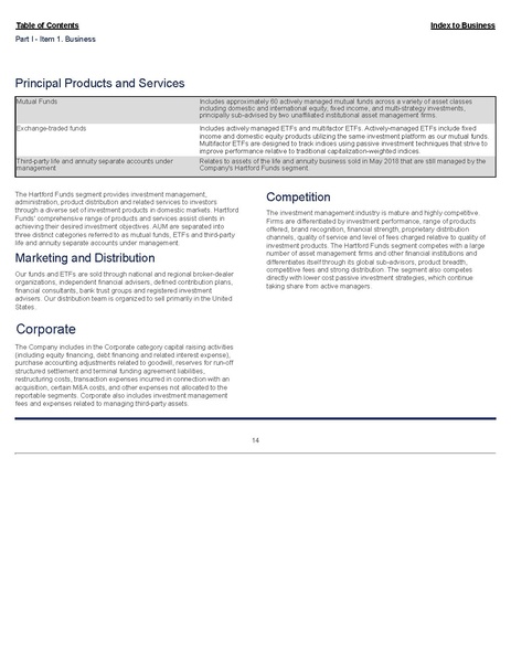 File:The Hartford-2025-FY-Form 10-K annual report.pdf