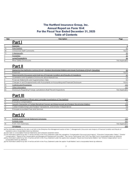 File:The Hartford-2025-FY-Form 10-K annual report.pdf