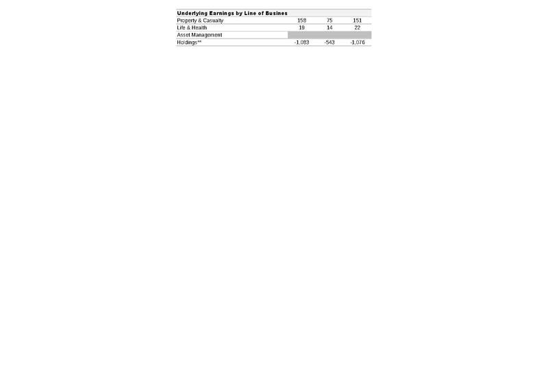 File:AXA-2025-FY-Financial supplement.pdf