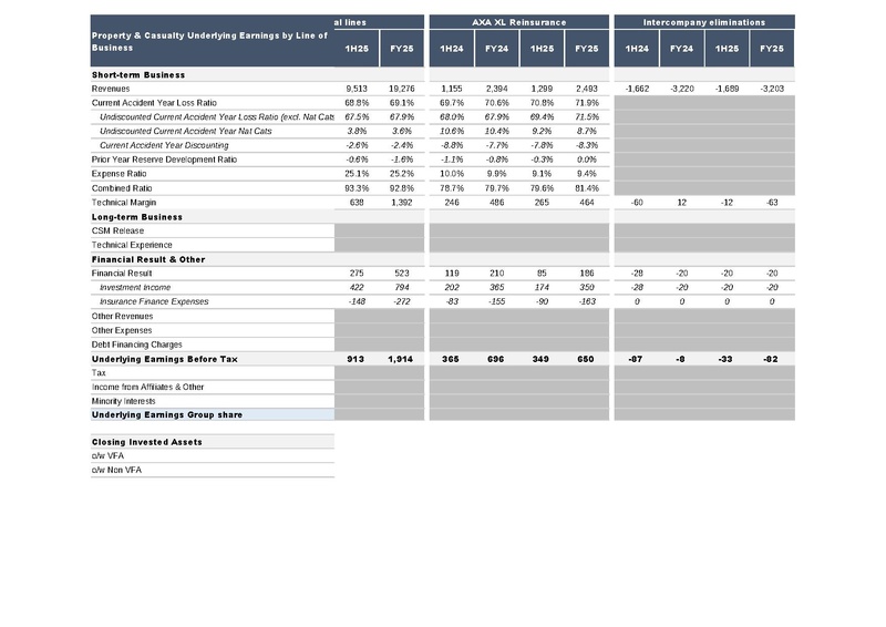 File:AXA-2025-FY-Financial supplement.pdf