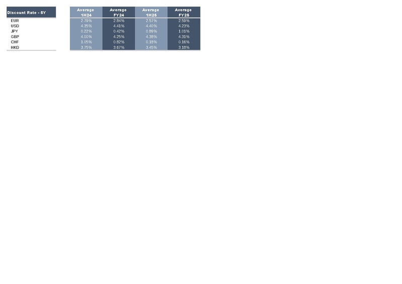 File:AXA-2025-FY-Financial supplement.pdf