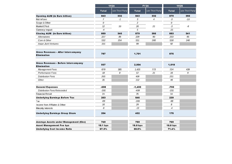 File:AXA-2025-FY-Financial supplement.pdf