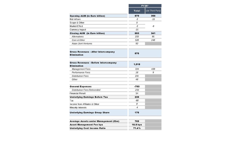 File:AXA-2025-FY-Financial supplement.pdf