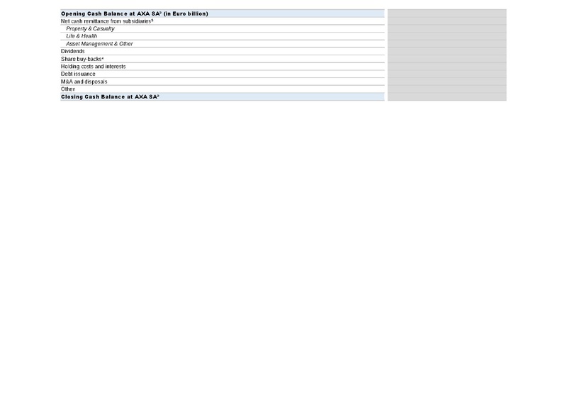File:AXA-2025-FY-Financial supplement.pdf