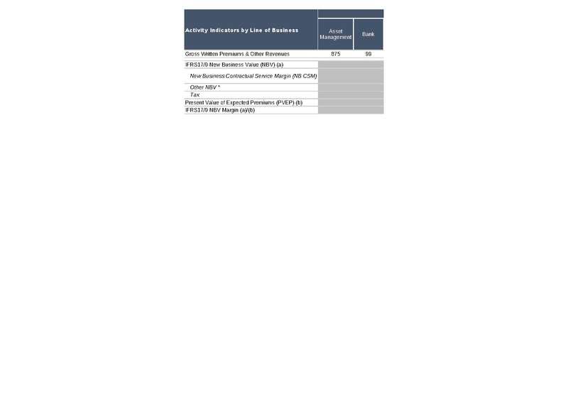 File:AXA-2025-FY-Financial supplement.pdf