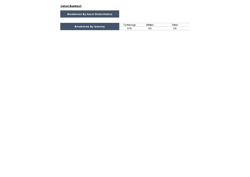 File:AXA-2025-FY-Financial supplement.pdf