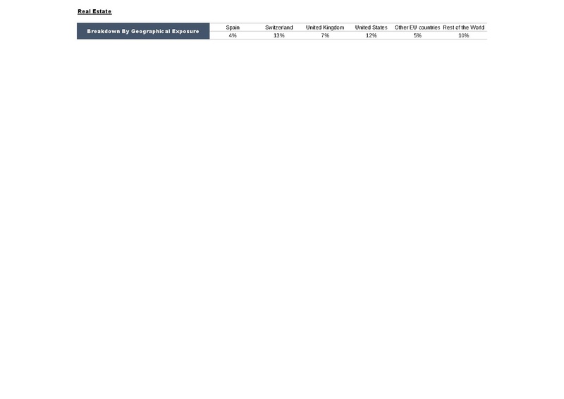 File:AXA-2025-FY-Financial supplement.pdf