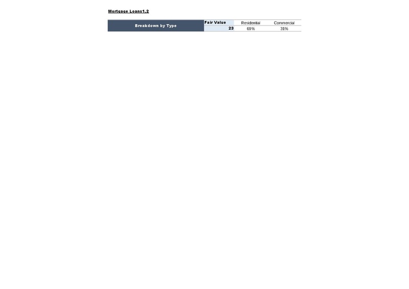 File:AXA-2025-FY-Financial supplement.pdf
