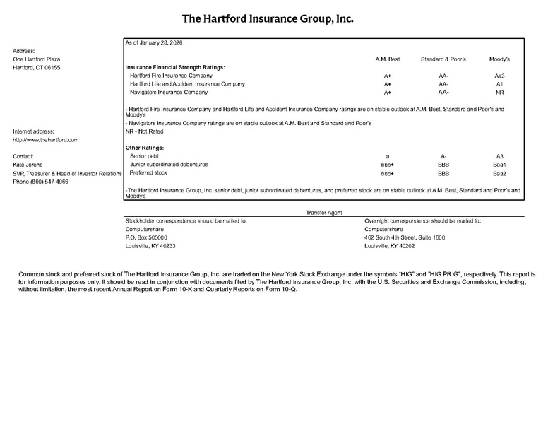 File:The Hartford-2025-FY-Financial supplement.pdf
