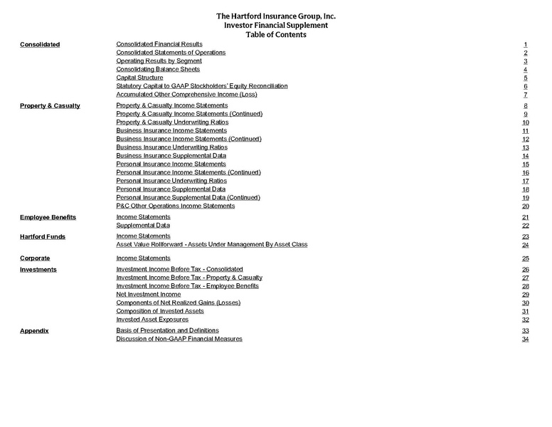 File:The Hartford-2025-FY-Financial supplement.pdf