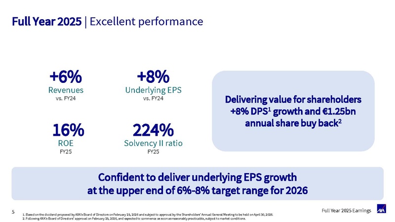 File:AXA-2025-FY-Earnings presentation.pdf